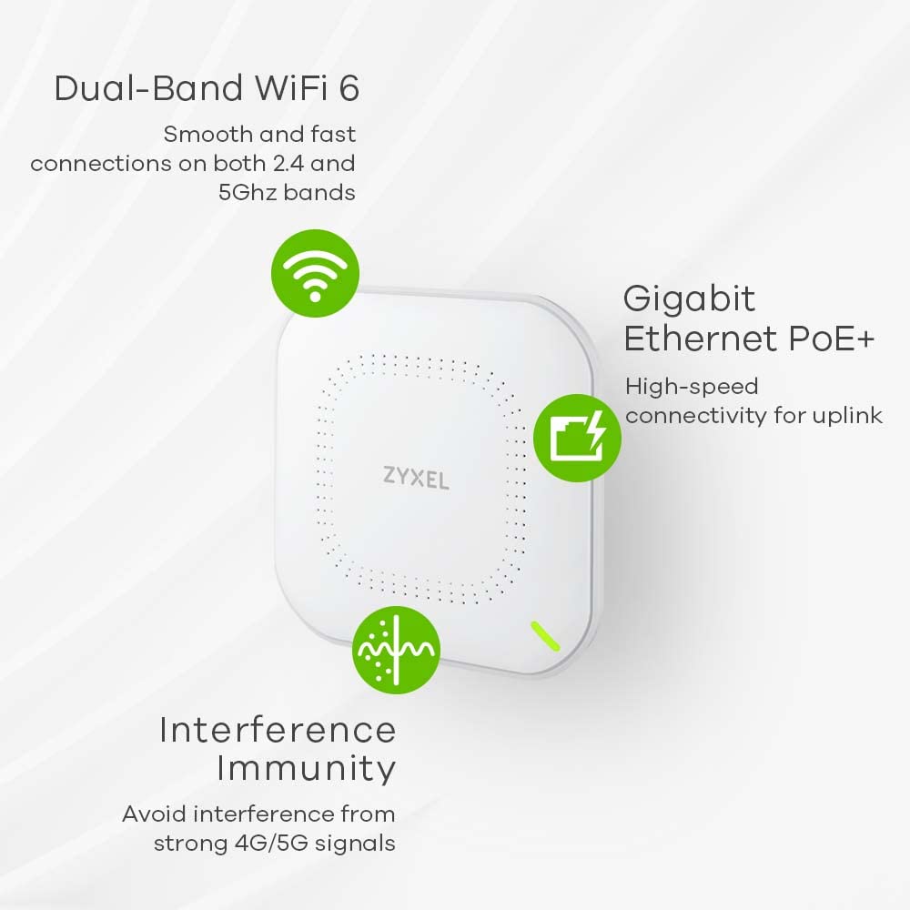 Zyxel Cloud WiFi6 AX1800 – Wireless Access Point, Dualband, 1,8 Gbit/s, PoE, Wandmontage