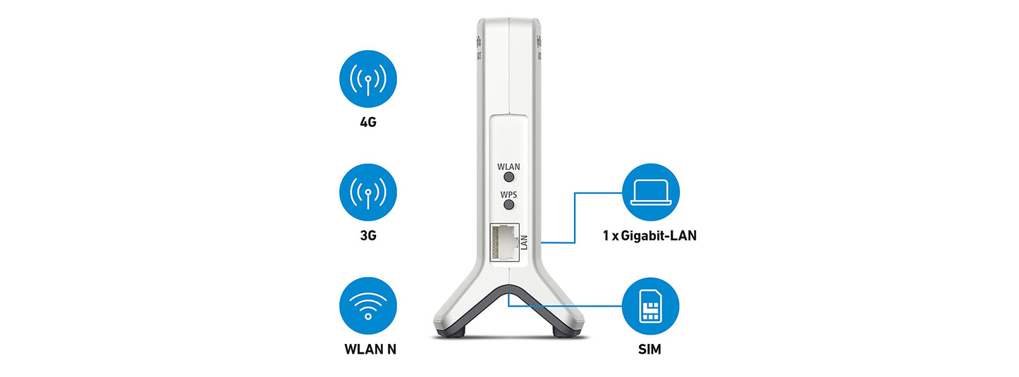 FRITZ!Box 6820 LTE v2 – 4G/UMTS Router bis 450 Mbit/s, Gigabit-LAN, kompakt