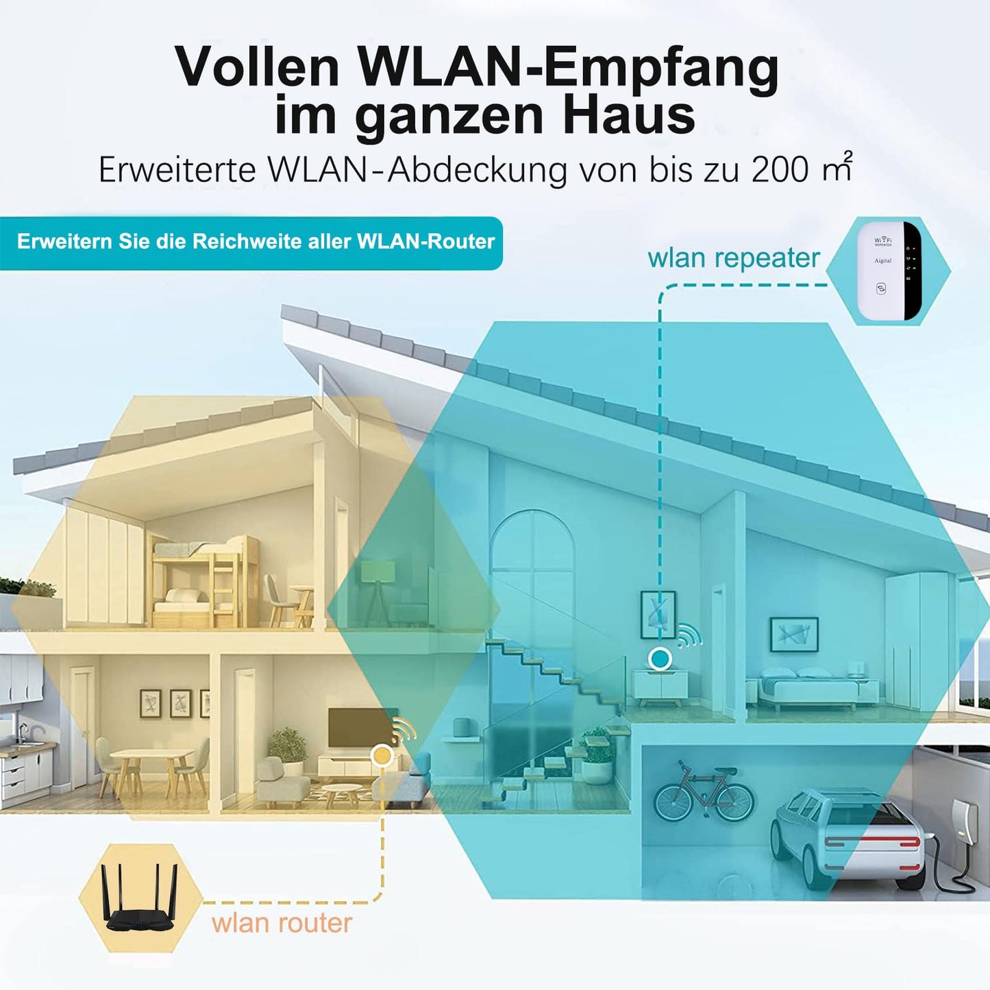 WLAN Verstärker N300 – Repeater mit Ethernet-Port, WPS, LED-Anzeige, App-Steuerung