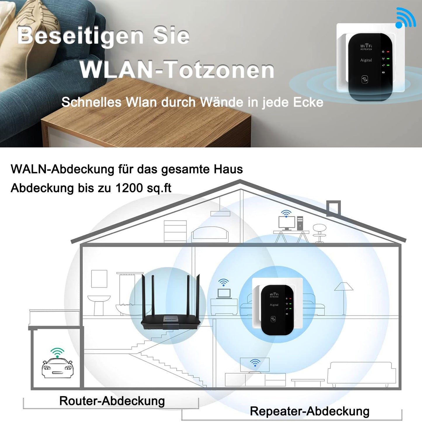WLAN Repeater N300 – Verstärker mit Ethernet-Port, LED-Anzeige, kompakt