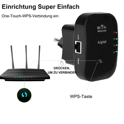 WLAN Repeater N300 – Verstärker mit Ethernet-Port, LED-Anzeige, kompakt