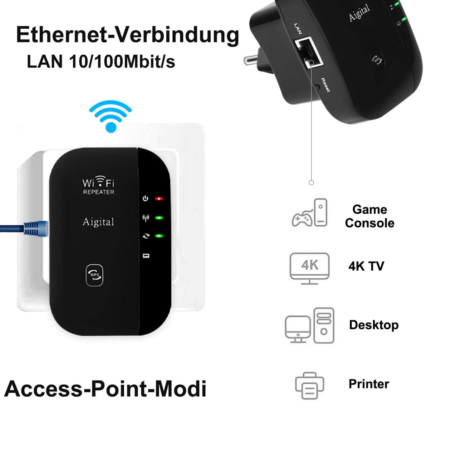 WLAN Repeater N300 – Verstärker mit Ethernet-Port, LED-Anzeige, kompakt