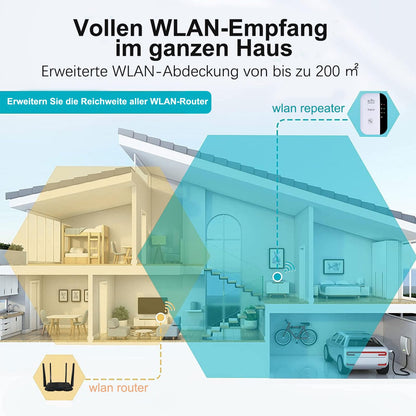 WLAN Verstärker N300 – Repeater mit Ethernet-Port, WPS, LED-Anzeige, App-Steuerung