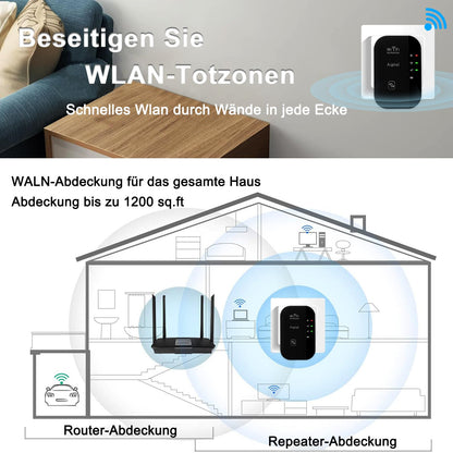 WLAN Repeater N300 – Verstärker mit Ethernet-Port, LED-Anzeige, kompakt